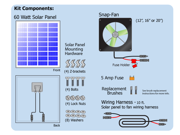 SNAP-Fan Solar/Battery DC - Brushless 20" Fan Solar Kit