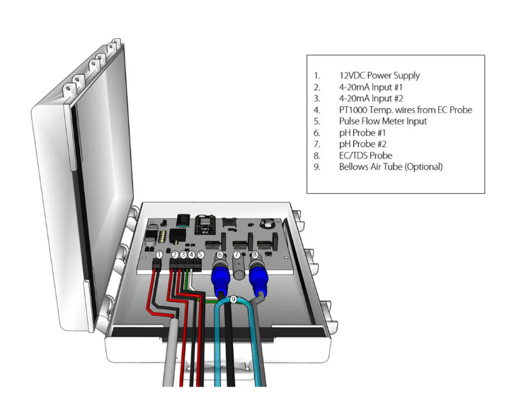 Batch Tank Module