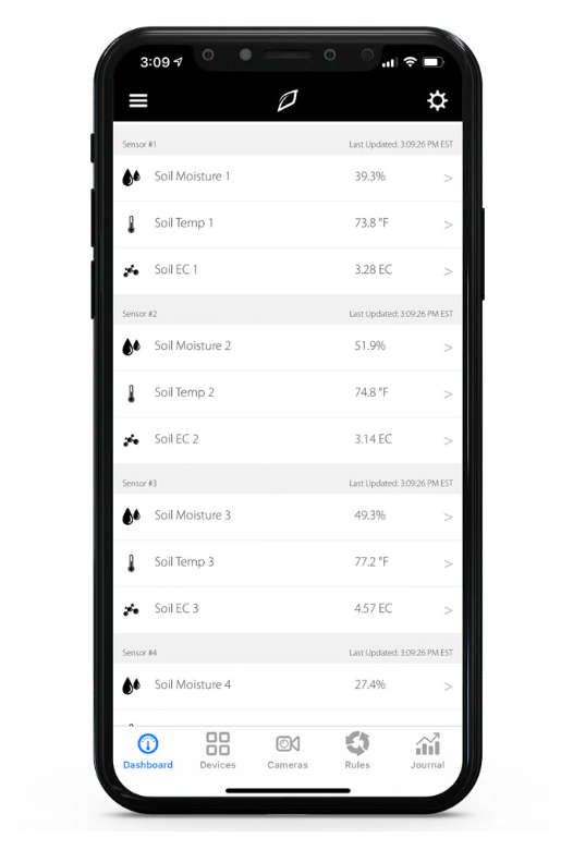 Growlink Precision Irrigation Growth Bundle