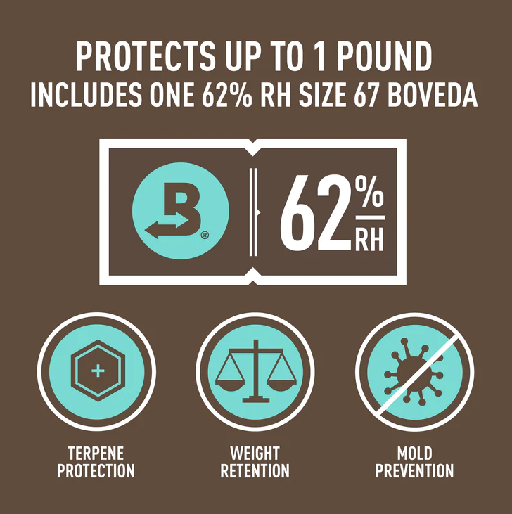 NEW! Boveda Fresh Bag 1 Pound