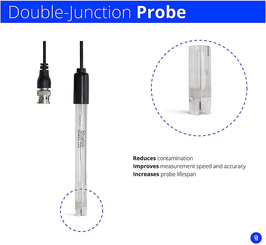 Bluelab Replacement pH Probe