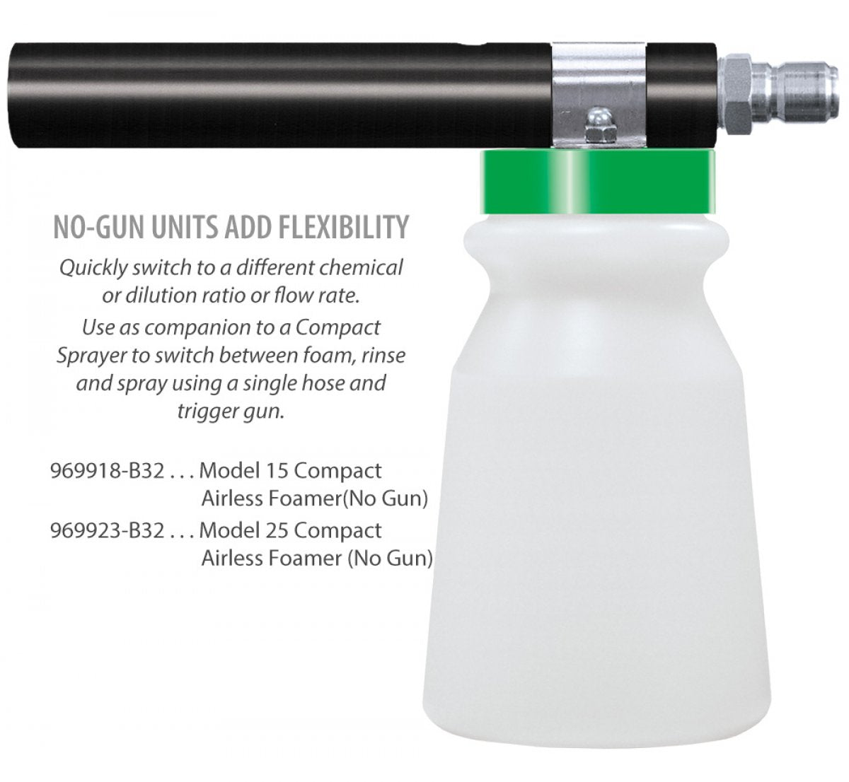 Model 25 Compact Airless Foamer
