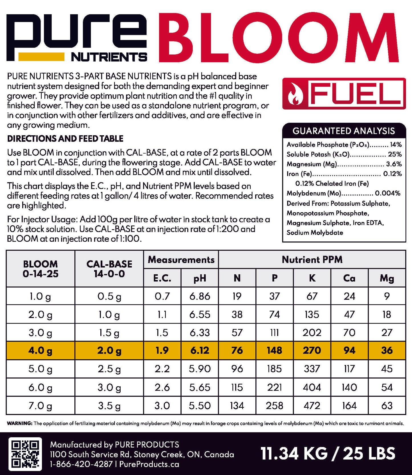 PURE FUEL Pro Line - BLOOM Formula 25LB