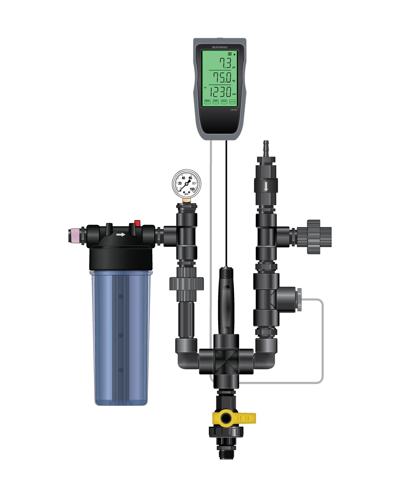 Dosatron NDS Monitor Kit 3/4"