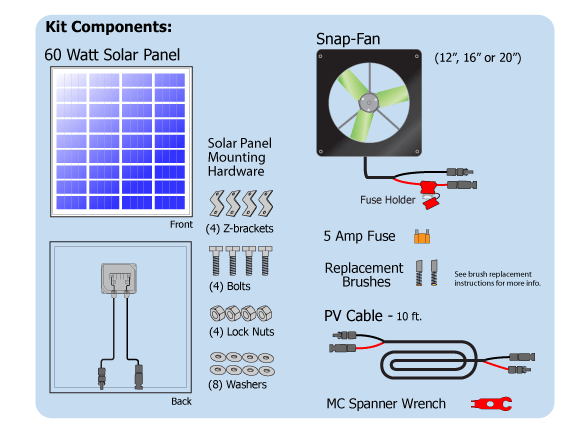 SNAP-Fan Solar/Battery DC -  Brushless 12" Fan Solar Kit