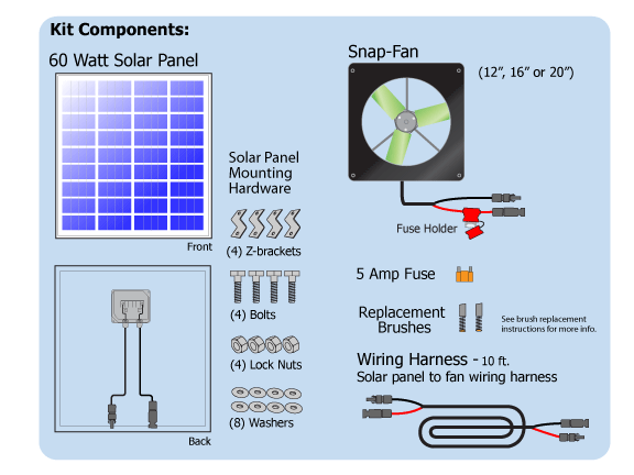 SNAP-Fan Solar/Battery DC -  Brushless 16" Fan Solar Kit