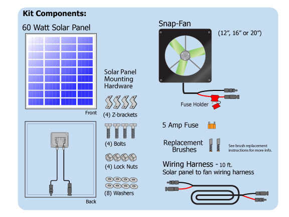 SNAP-Fan Solar/Battery DC -  Brushless 20" Fan Solar Kit